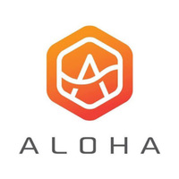 Aloha Group | Digital Marketing & SEO Tech Company in Hong Kong