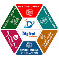 Local Businesses The Digital Business - Web Development | SEO Service | Digital Marketing | Social Media Management Service in Ahmedabad in Ahmedabad GJ