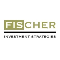 Fischer Investment Strategies