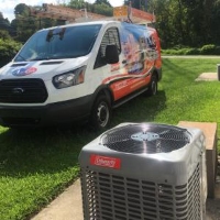 All About Care Heating & Air, Inc.