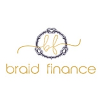 Local Business Braid Finance in Slacks Creek QLD