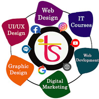 Local Businesses ITS Gwalior - Digital Marketing and Web Design Company, Agency & Institute in Gwalior MP