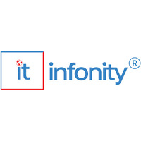 IT Infonity - Bespoke Web & Mobile App Development Company | AI Powered Solutions