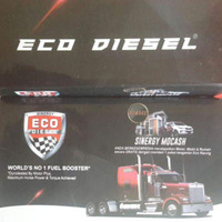 Local Businesses Jual Eco Racing - Eco Racing in Pekanbaru City RI