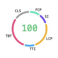 Grafeco Network - Web Performance Optimization