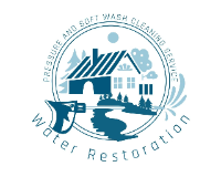 Water Restoration LLC