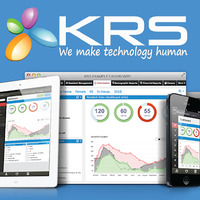 KRS Corporation