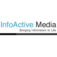 Infoactive Media Pty Ltd