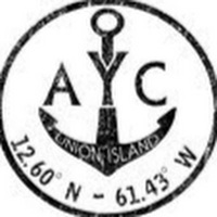 Anchorage Yacht Club