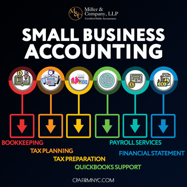 Small Business Accountant NYC · Best Rated CPA · Manhattan, Queens NY